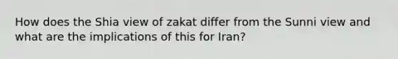 How does the Shia view of zakat differ from the Sunni view and what are the implications of this for Iran?