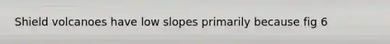 Shield volcanoes have low slopes primarily because fig 6