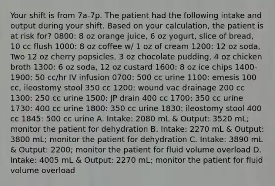 Your shift is from 7a-7p. The patient had the following intake and output during your shift. Based on your calculation, the patient is at risk for? 0800: 8 oz orange juice, 6 oz yogurt, slice of bread, 10 cc flush 1000: 8 oz coffee w/ 1 oz of cream 1200: 12 oz soda, Two 12 oz cherry popsicles, 3 oz chocolate pudding, 4 oz chicken broth 1300: 6 oz soda, 12 oz custard 1600: 8 oz ice chips 1400-1900: 50 cc/hr IV infusion 0700: 500 cc urine 1100: emesis 100 cc, ileostomy stool 350 cc 1200: wound vac drainage 200 cc 1300: 250 cc urine 1500: JP drain 400 cc 1700: 350 cc urine 1730: 400 cc urine 1800: 350 cc urine 1830: ileostomy stool 400 cc 1845: 500 cc urine A. Intake: 2080 mL & Output: 3520 mL; monitor the patient for dehydration B. Intake: 2270 mL & Output: 3800 mL; monitor the patient for dehydration C. Intake: 3890 mL & Output: 2200; monitor the patient for fluid volume overload D. Intake: 4005 mL & Output: 2270 mL; monitor the patient for fluid volume overload