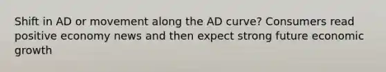 Shift in AD or movement along the AD curve? Consumers read positive economy news and then expect strong future economic growth