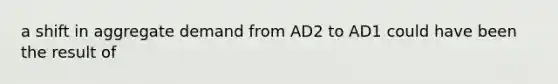 a shift in aggregate demand from AD2 to AD1 could have been the result of