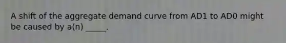 A shift of the aggregate demand curve from AD1 to AD0 might be caused by a(n) _____.