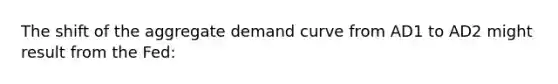 The shift of the aggregate demand curve from AD1 to AD2 might result from the Fed: