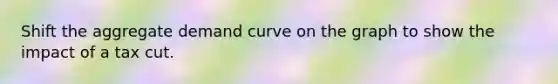 Shift the aggregate demand curve on the graph to show the impact of a tax cut.