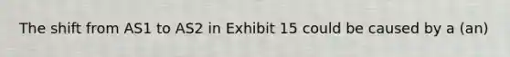 The shift from AS1 to AS2 in Exhibit 15 could be caused by a (an)