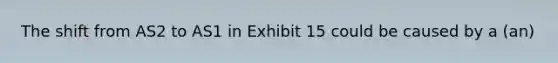 The shift from AS2 to AS1 in Exhibit 15 could be caused by a (an)