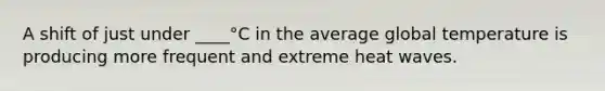 A shift of just under ____°C in the average global temperature is producing more frequent and extreme heat waves.