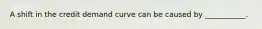 A shift in the credit demand curve can be caused by ___________.