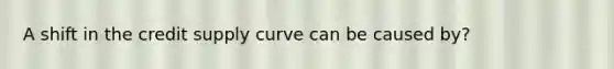 A shift in the credit supply curve can be caused by?