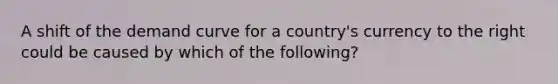 A shift of the demand curve for a country's currency to the right could be caused by which of the following?