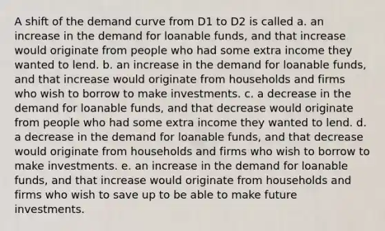 A shift of the demand curve from D1 to D2 is called a. an increase in the demand for loanable funds, and that increase would originate from people who had some extra income they wanted to lend. b. an increase in the demand for loanable funds, and that increase would originate from households and firms who wish to borrow to make investments. c. a decrease in the demand for loanable funds, and that decrease would originate from people who had some extra income they wanted to lend. d. a decrease in the demand for loanable funds, and that decrease would originate from households and firms who wish to borrow to make investments. e. an increase in the demand for loanable funds, and that increase would originate from households and firms who wish to save up to be able to make future investments.