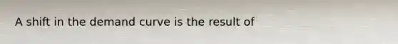 A shift in the demand curve is the result of