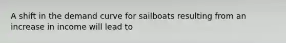 A shift in the demand curve for sailboats resulting from an increase in income will lead to