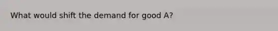 What would shift the demand for good A?