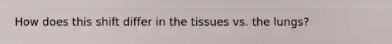 How does this shift differ in the tissues vs. the lungs?