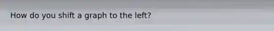 How do you shift a graph to the left?