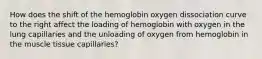 How does the shift of the hemoglobin oxygen dissociation curve to the right affect the loading of hemoglobin with oxygen in the lung capillaries and the unloading of oxygen from hemoglobin in the muscle tissue capillaries?