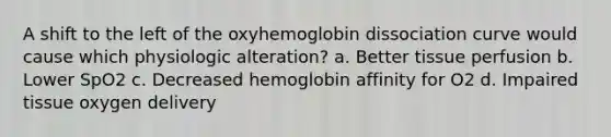 A shift to the left of the oxyhemoglobin dissociation curve would cause which physiologic alteration? a. Better tissue perfusion b. Lower SpO2 c. Decreased hemoglobin affinity for O2 d. Impaired tissue oxygen delivery