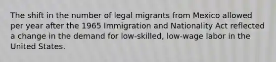 The shift in the number of legal migrants from Mexico allowed per year after the 1965 Immigration and Nationality Act reflected a change in the demand for low-skilled, low-wage labor in the United States.