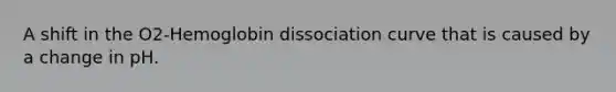 A shift in the O2-Hemoglobin dissociation curve that is caused by a change in pH.