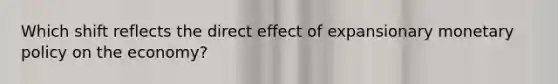 Which shift reflects the direct effect of expansionary monetary policy on the economy?