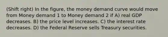 (Shift right) In the figure, the money demand curve would move from Money demand 1 to Money demand 2 if A) real GDP decreases. B) the price level increases. C) the interest rate decreases. D) the Federal Reserve sells Treasury securities.