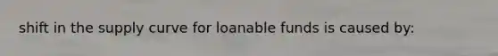shift in the supply curve for loanable funds is caused by: