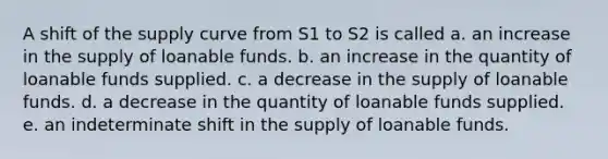 A shift of the supply curve from S1 to S2 is called a. an increase in the supply of loanable funds. b. an increase in the quantity of loanable funds supplied. c. a decrease in the supply of loanable funds. d. a decrease in the quantity of loanable funds supplied. e. an indeterminate shift in the supply of loanable funds.