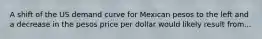 A shift of the US demand curve for Mexican pesos to the left and a decrease in the pesos price per dollar would likely result from...