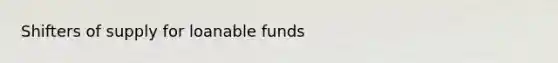 Shifters of supply for loanable funds