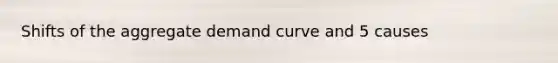 Shifts of the aggregate demand curve and 5 causes