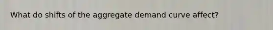 What do shifts of the aggregate demand curve affect?