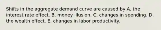 Shifts in the aggregate demand curve are caused by A. the interest rate effect. B. money illusion. C. changes in spending. D. the wealth effect. E. changes in labor productivity.