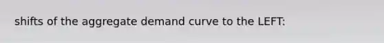 shifts of the aggregate demand curve to the LEFT: