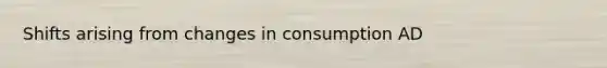 Shifts arising from changes in consumption AD