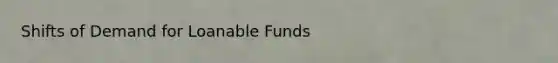 Shifts of Demand for Loanable Funds