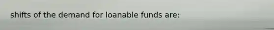 shifts of the demand for loanable funds are: