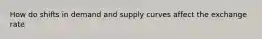 How do shifts in demand and supply curves affect the exchange rate