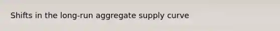 Shifts in the long-run aggregate supply curve