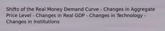 Shifts of the Real Money Demand Curve - Changes in Aggregate Price Level - Changes in Real GDP - Changes in Technology - Changes in Institutions