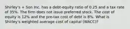 Shirley's + Son Inc. has a debt-equity ratio of 0.25 and a tax rate of 35%. The firm does not issue preferred stock. The cost of equity is 12% and the pre-tax cost of debt is 8%. What is Shirley's weighted average cost of capital (WACC)?