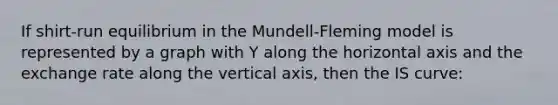 If shirt-run equilibrium in the Mundell-Fleming model is represented by a graph with Y along the horizontal axis and the exchange rate along the vertical axis, then the IS curve: