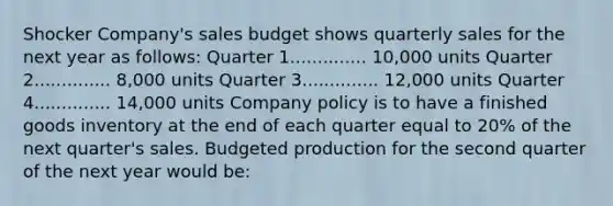 Shocker Company's sales budget shows quarterly sales for the next year as follows: Quarter 1.............. 10,000 units Quarter 2.............. 8,000 units Quarter 3.............. 12,000 units Quarter 4.............. 14,000 units Company policy is to have a finished goods inventory at the end of each quarter equal to 20% of the next quarter's sales. Budgeted production for the second quarter of the next year would be: