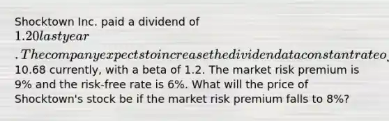 Shocktown Inc. paid a dividend of 1.20 last year. The company expects to increase the dividend at a constant rate of 5% per year, indefinitely. The stock price is10.68 currently, with a beta of 1.2. The market risk premium is 9% and the risk-free rate is 6%. What will the price of Shocktown's stock be if the market risk premium falls to 8%?