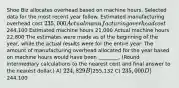 Shoe Biz allocates overhead based on machine hours. Selected data for the most recent year follow. Estimated manufacturing overhead cost 235,000 Actual manufacturing overhead cost244,100 Estimated machine hours 21,000 Actual machine hours 22,800 The estimates were made as of the beginning of the year, while the actual results were for the entire year. The amount of manufacturing overhead allocated for the year based on machine hours would have been ________. (Round intermediary calculations to the nearest cent and final answer to the nearest dollar.) A) 224,829 B)255,132 C) 235,000 D)244,100