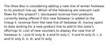 The Shoe Box is considering adding a new line of winter footwear to its product line-up. Which of the following are relevant cash flows for this project? I. decreased revenue from products currently being offered if this new footwear is added to the lineup II. revenue from the new line of footwear III. money spent to date looking for a new product line to add to the store's offerings IV. cost of new counters to display the new line of footwear A. I and IV only B. II and IV only C. II and III only D. I, II, and IV only E. II, III, and IV only