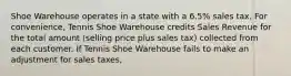 Shoe Warehouse operates in a state with a​ 6.5% sales tax. For​ convenience, Tennis Shoe Warehouse credits Sales Revenue for the total amount​ (selling price plus sales​ tax) collected from each customer. If Tennis Shoe Warehouse fails to make an adjustment for sales​ taxes,