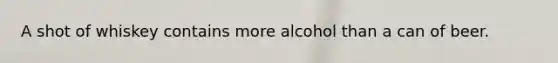 A shot of whiskey contains more alcohol than a can of beer.