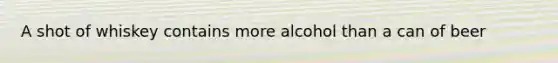 A shot of whiskey contains more alcohol than a can of beer