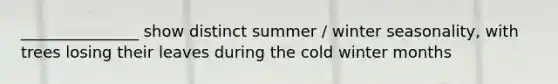 _______________ show distinct summer / winter seasonality, with trees losing their leaves during the cold winter months